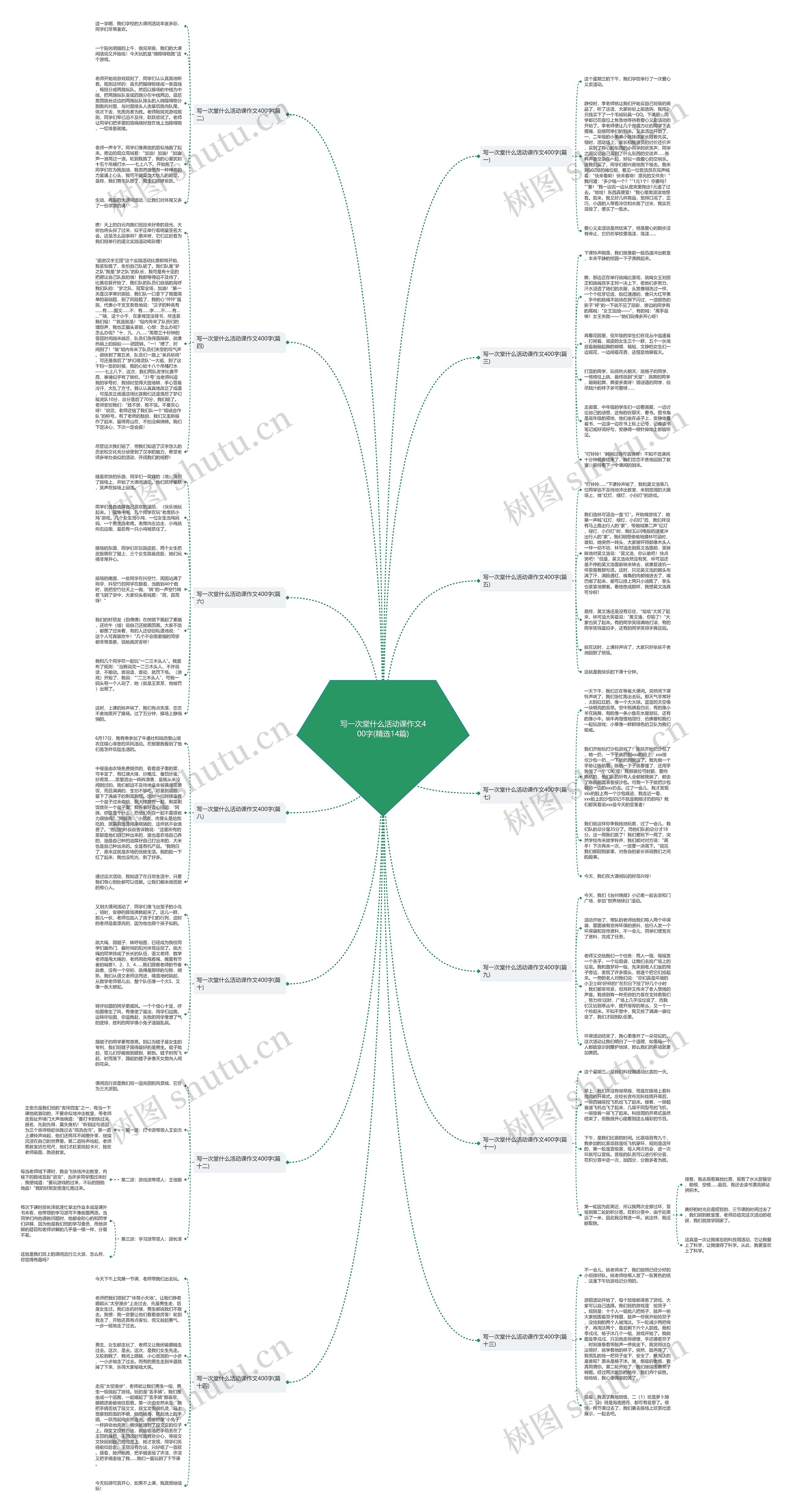 写一次堂什么活动课作文400字(精选14篇) 写一次堂什么活动课作文400字(精选14篇)