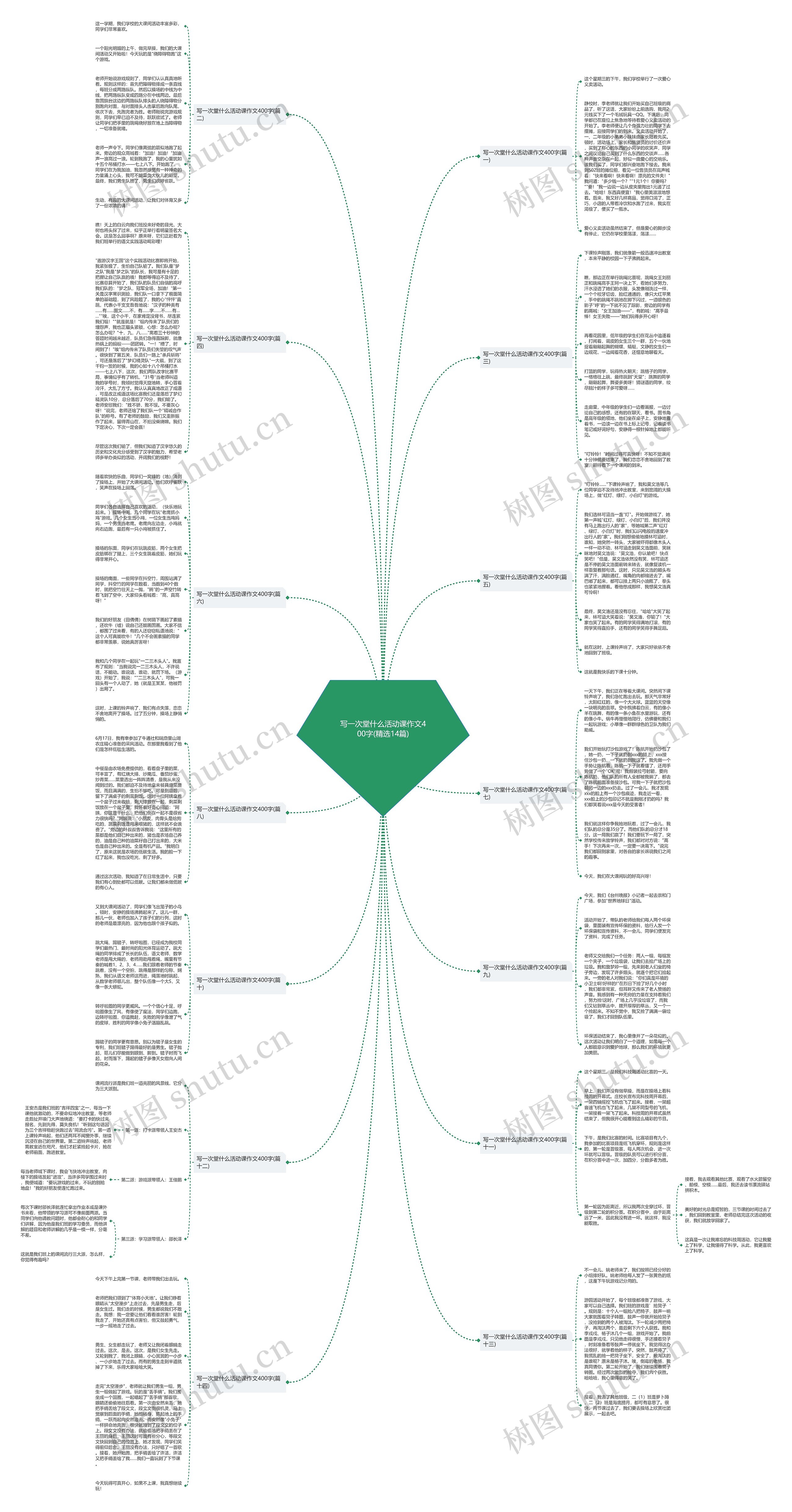 写一次堂什么活动课作文400字(精选14篇)思维导图