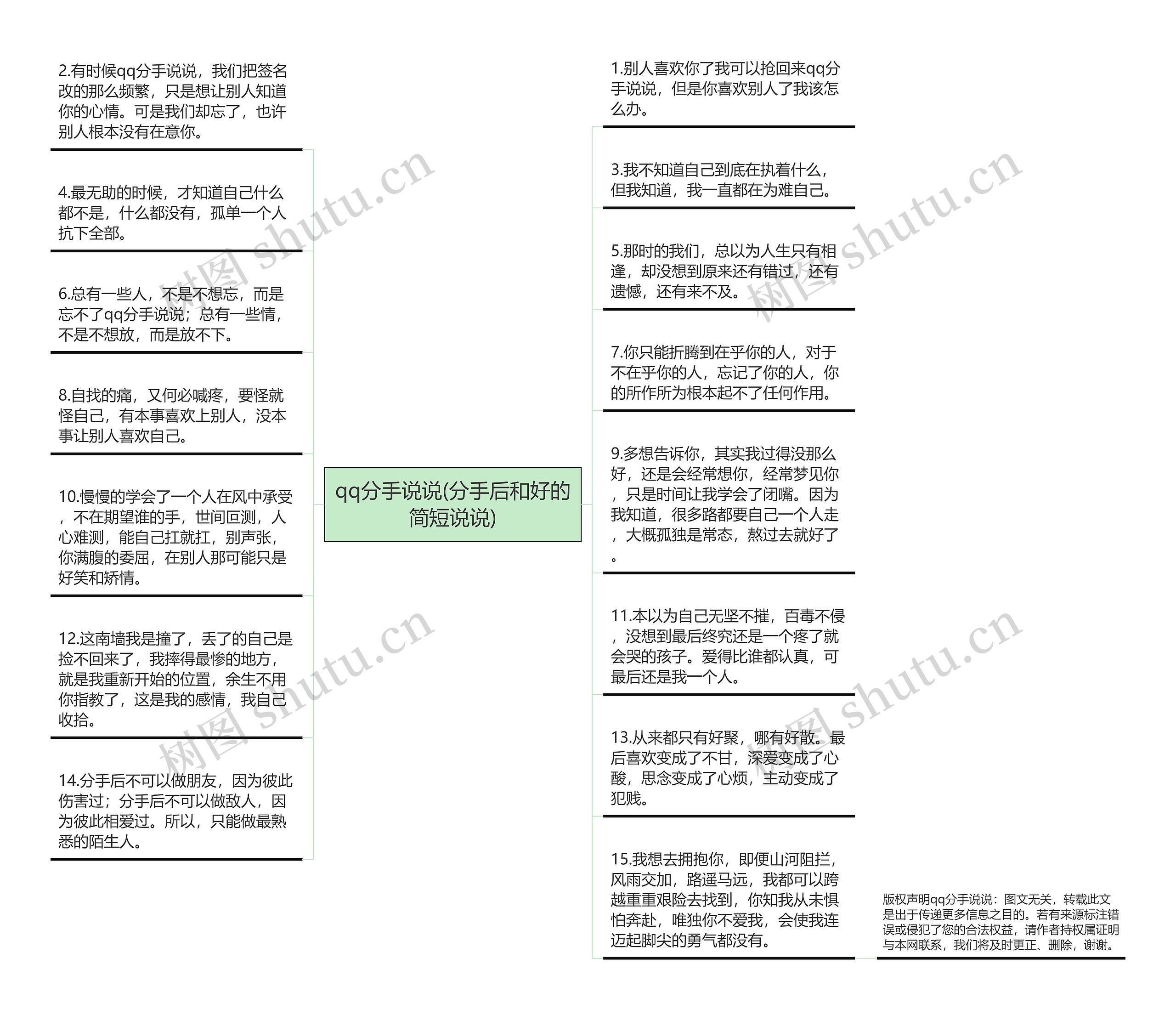 qq分手说说(分手后和好的简短说说)