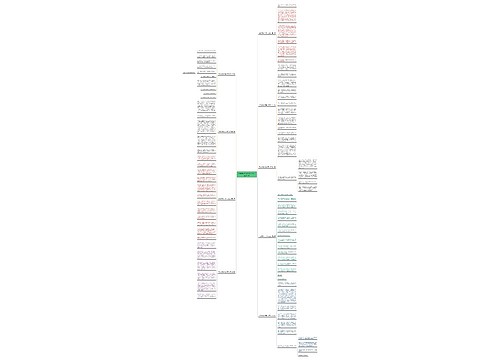 中考备战600字作文范文精选9篇