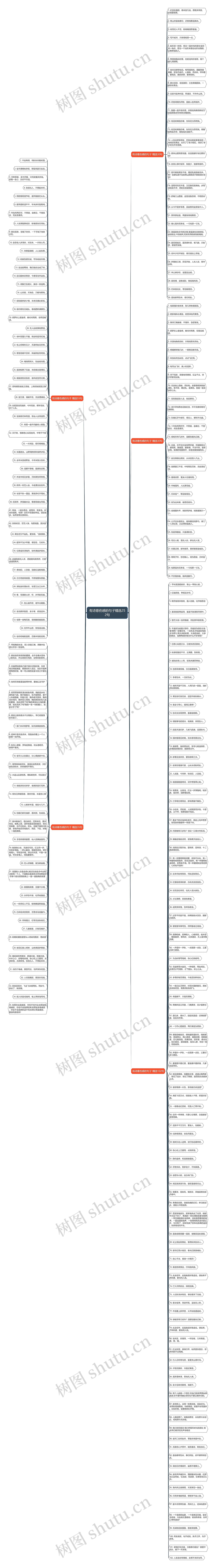 有诗意伤感的句子精选252句思维导图