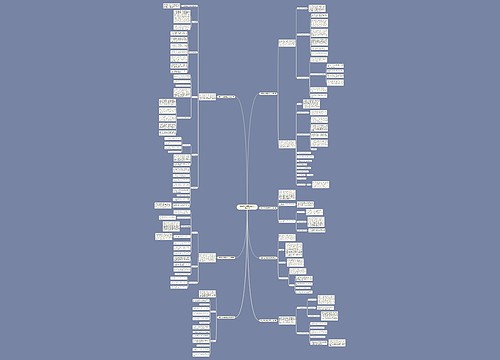 设备评估论证报告范文大全共7篇 设备评估论证报告范文大全共7篇