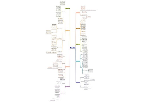 代理记账主管工作计划(9篇) 代理记账主管工作计划(9篇)