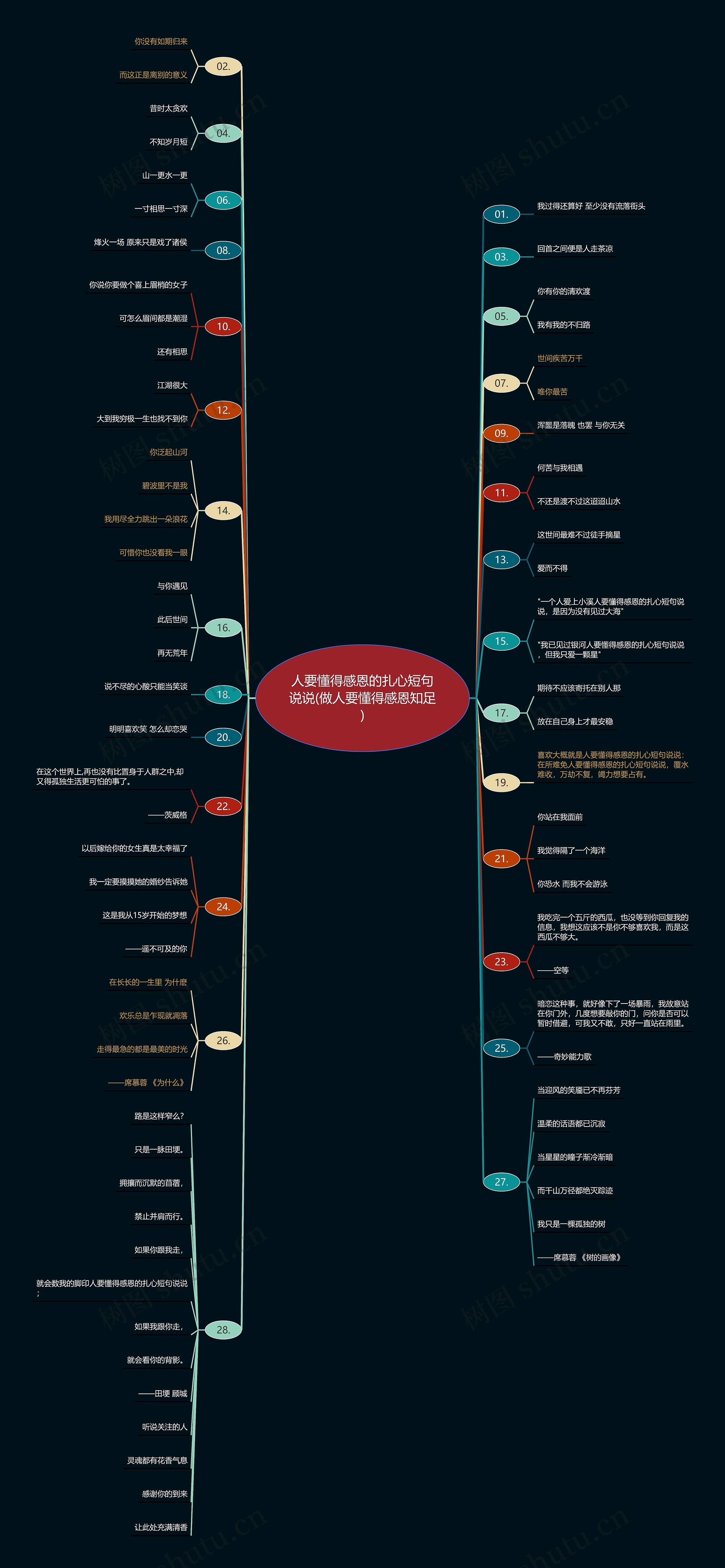 人要懂得感恩的扎心短句说说(做人要懂得感恩知足)