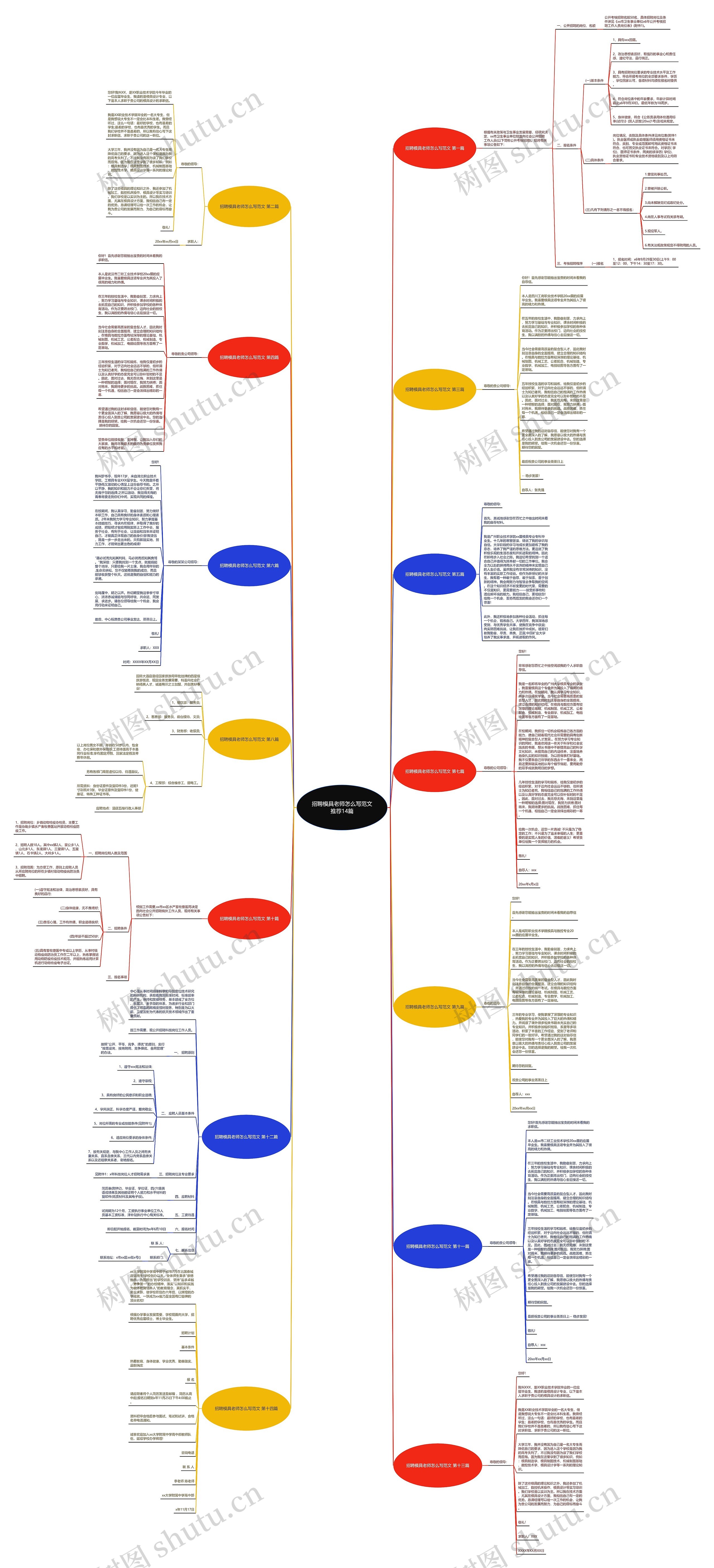 招聘模具老师怎么写范文推荐14篇 招聘模具老师怎么写范文推荐14篇