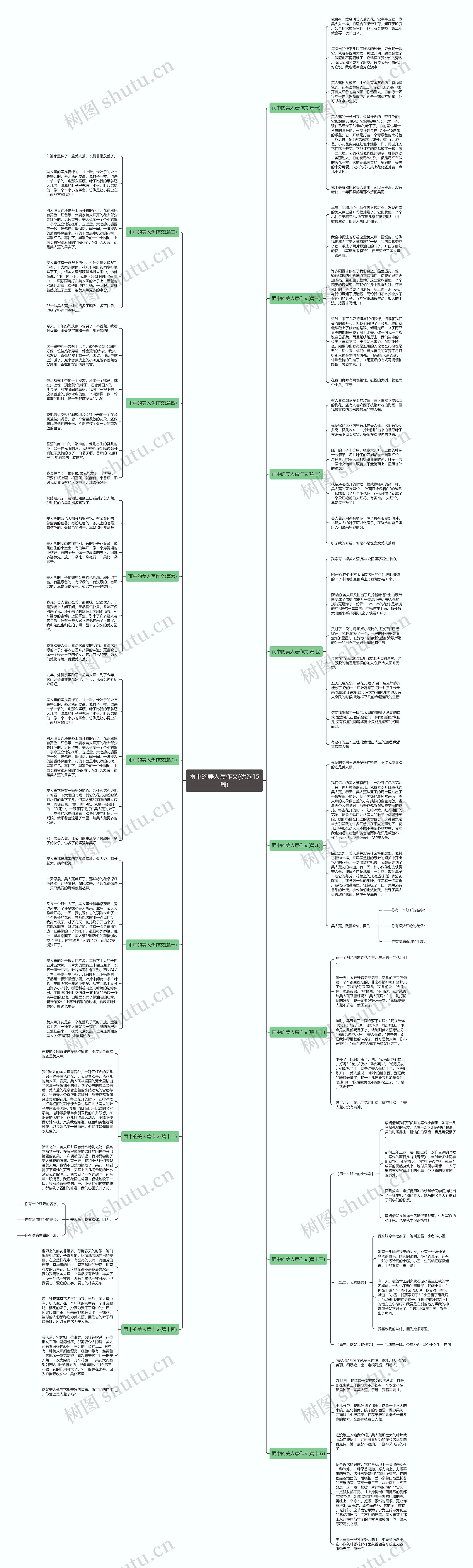 雨中的美人蕉作文(优选15篇) 雨中的美人蕉作文(优选15篇)
