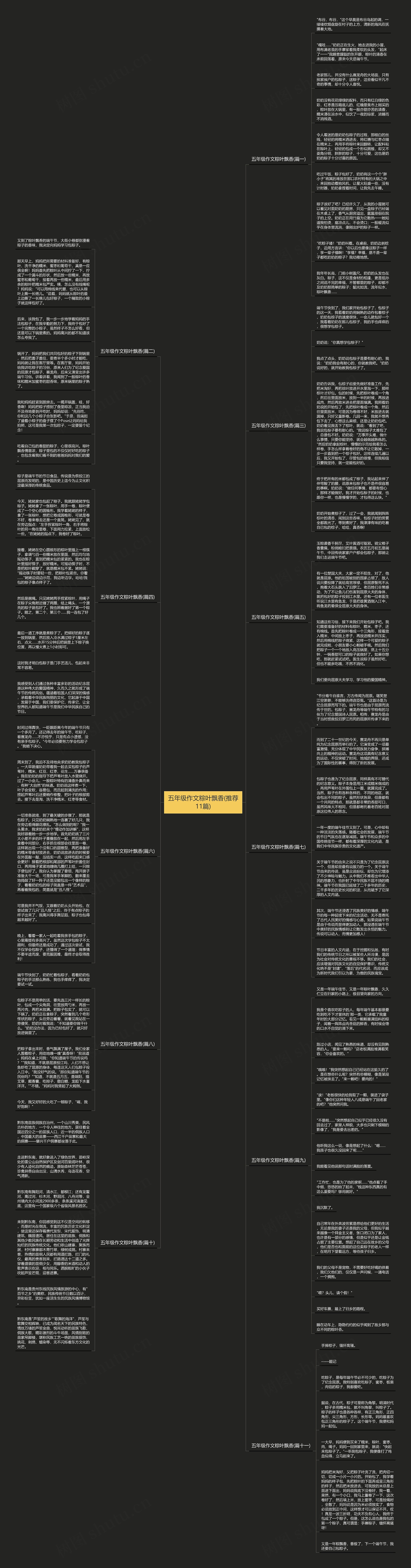 五年级作文粽叶飘香(推荐11篇)思维导图