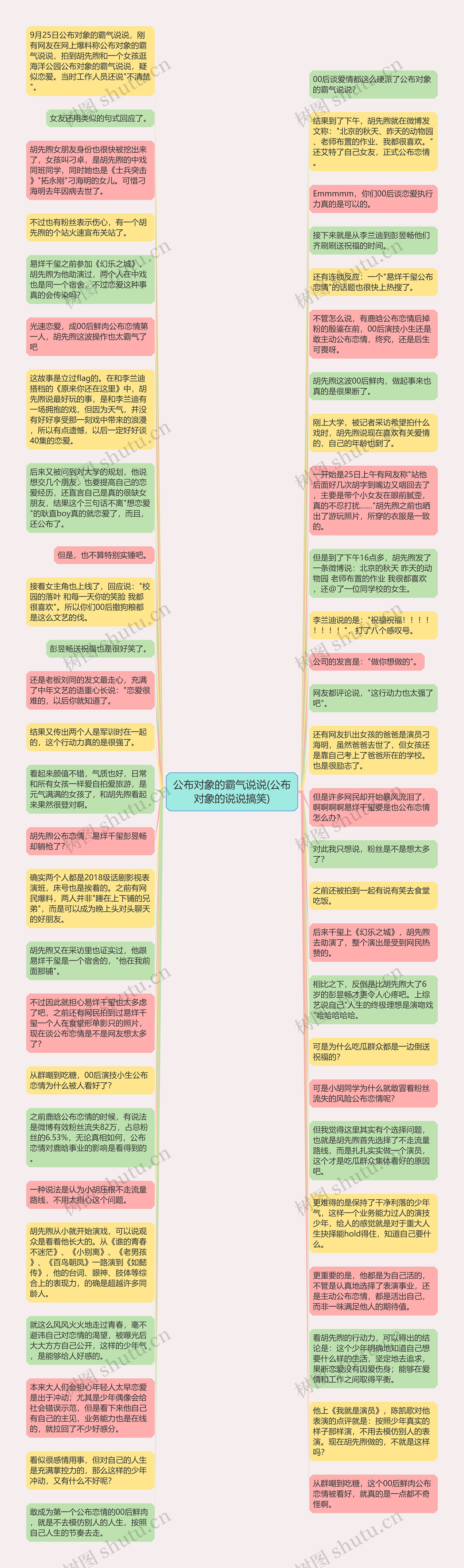 公布对象的霸气说说(公布对象的说说搞笑)