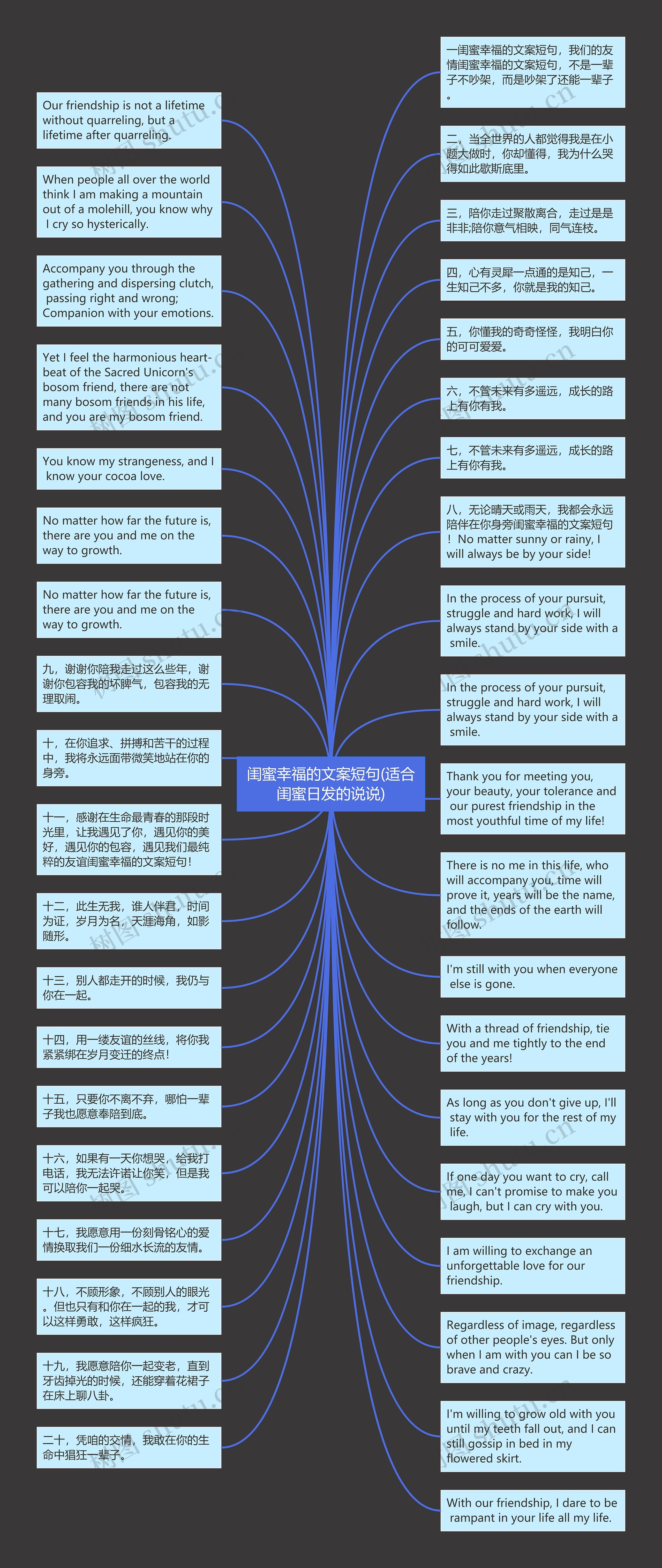 闺蜜幸福的文案短句(适合闺蜜日发的说说)