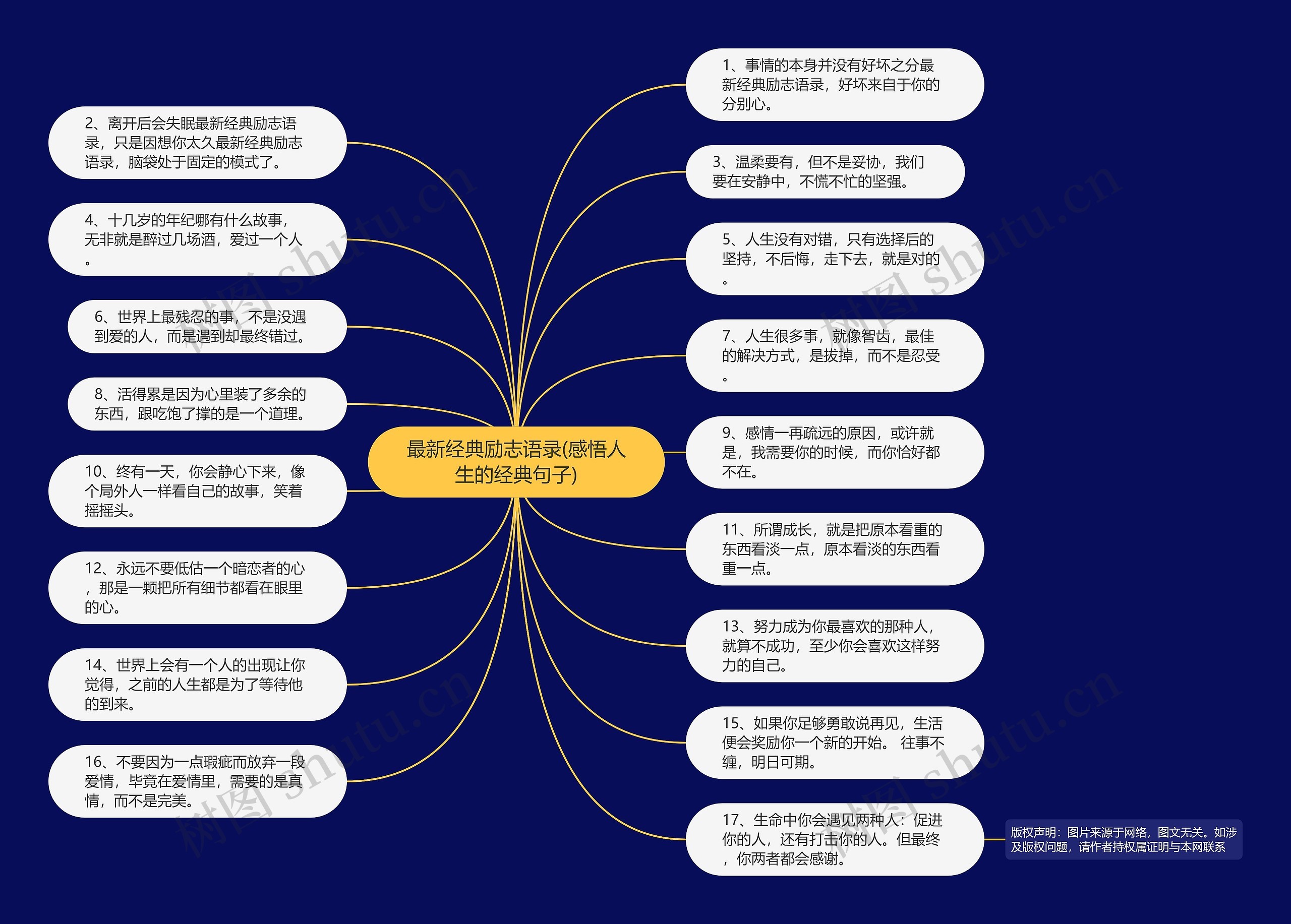 最新经典励志语录(感悟人生的经典句子)