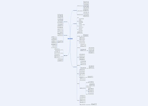 hr周工作计划精选6篇