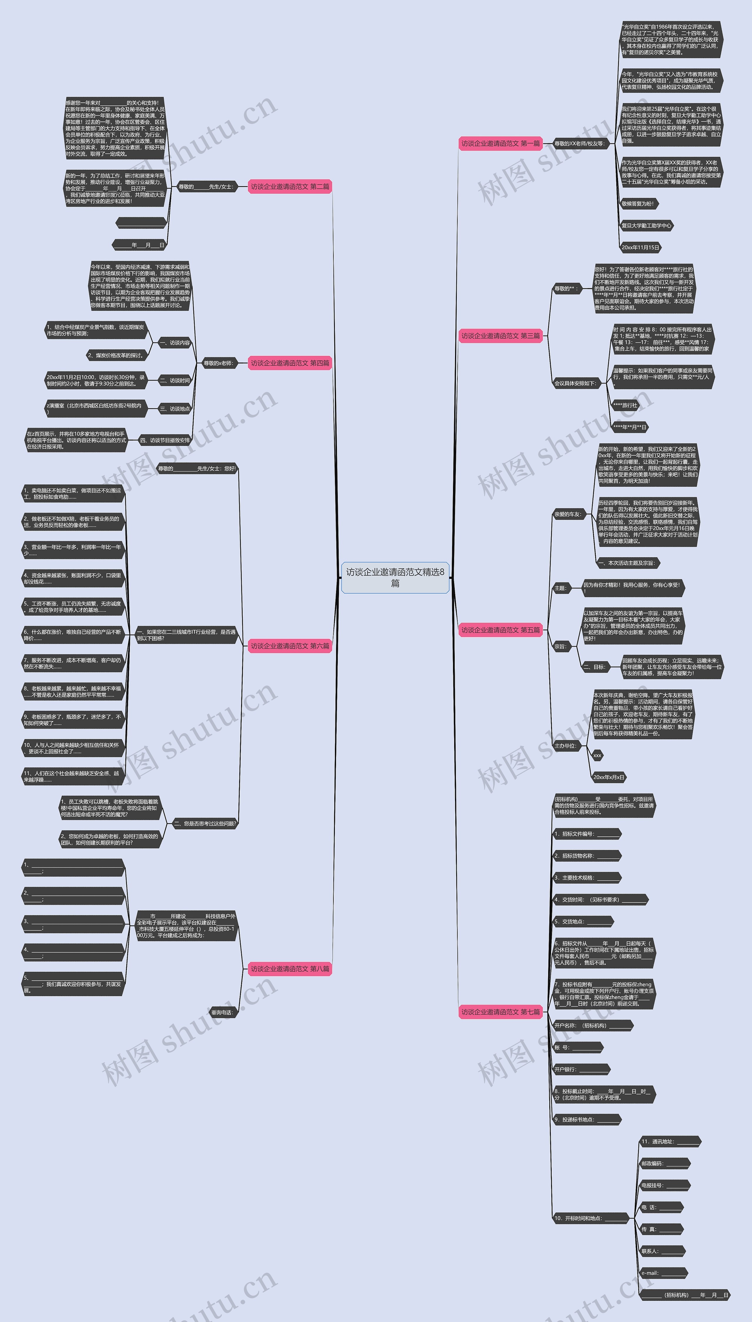 访谈企业邀请函范文精选8篇 访谈企业邀请函范文精选8篇
