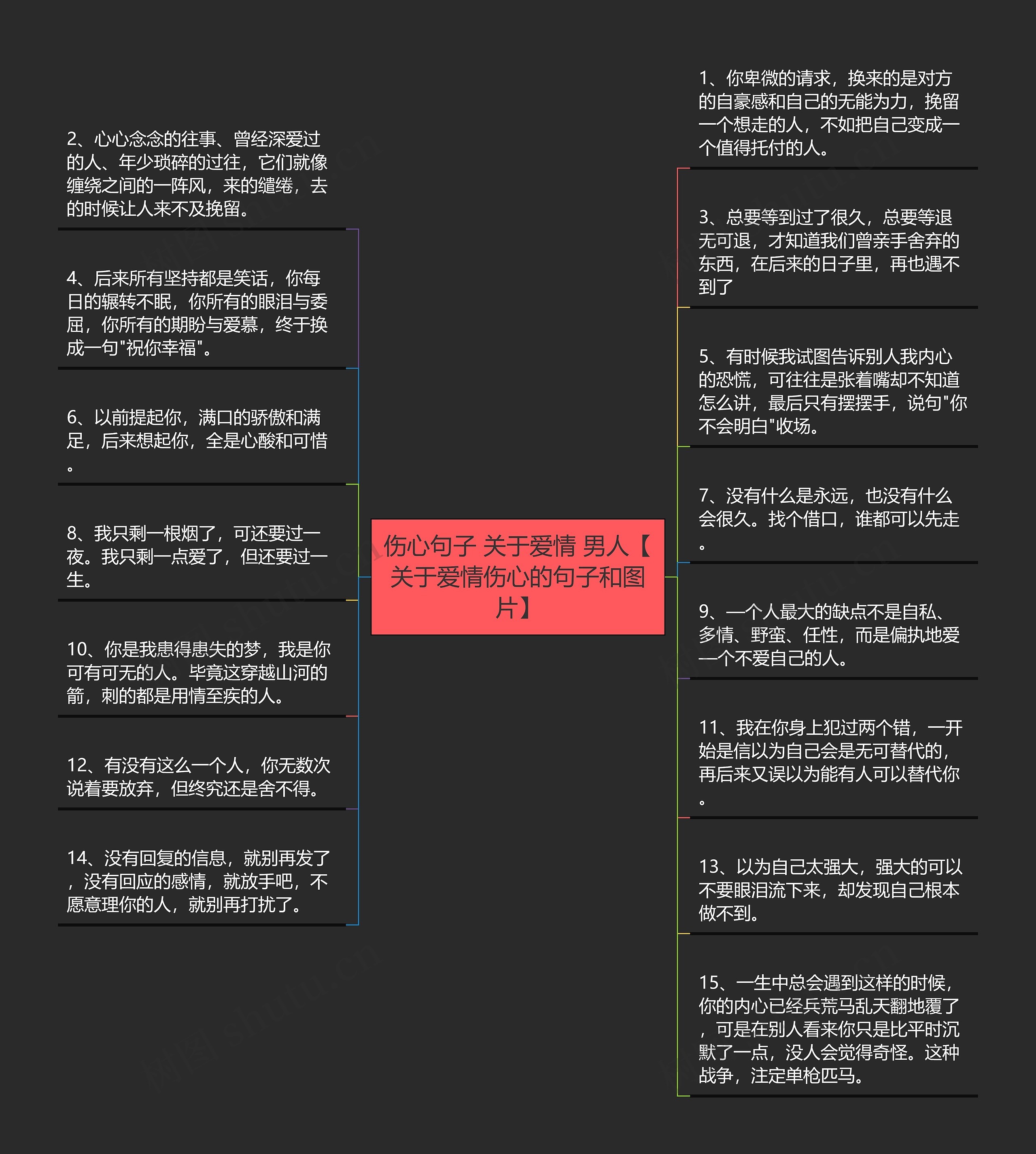 伤心句子 关于爱情 男人【关于爱情伤心的句子和图片】