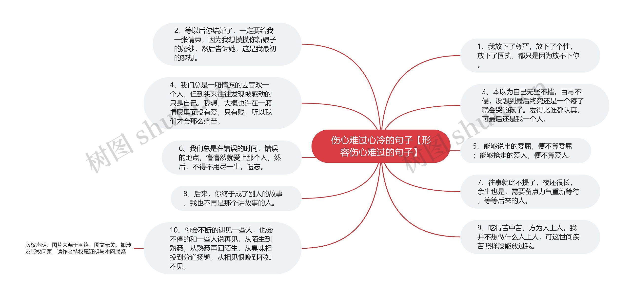 伤心难过心冷的句子【形容伤心难过的句子】 伤心难过心冷的句子【形容伤心难过的句子】