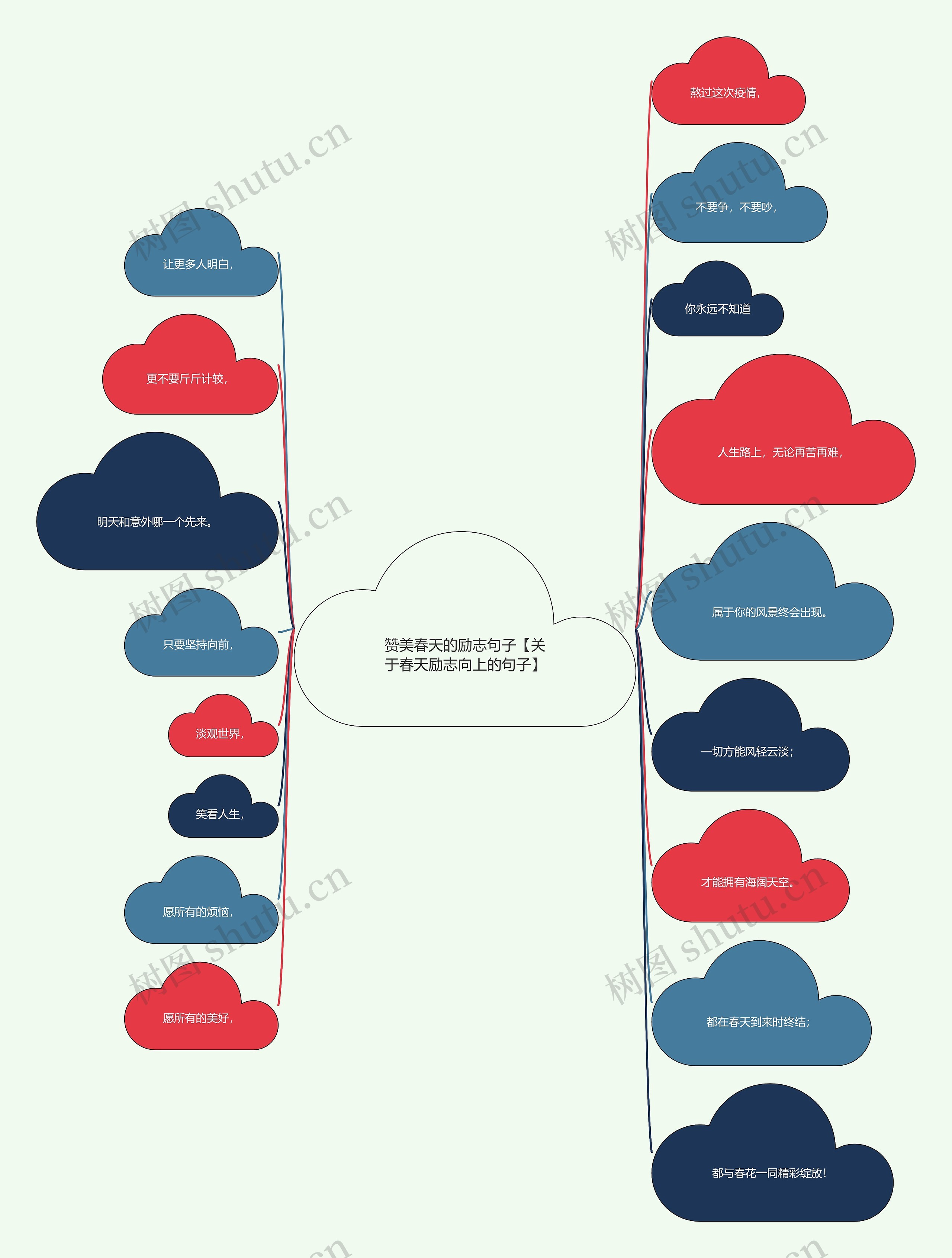 赞美春天的励志句子【关于春天励志向上的句子】 赞美春天的励志句子【关于春天励志向上的句子】