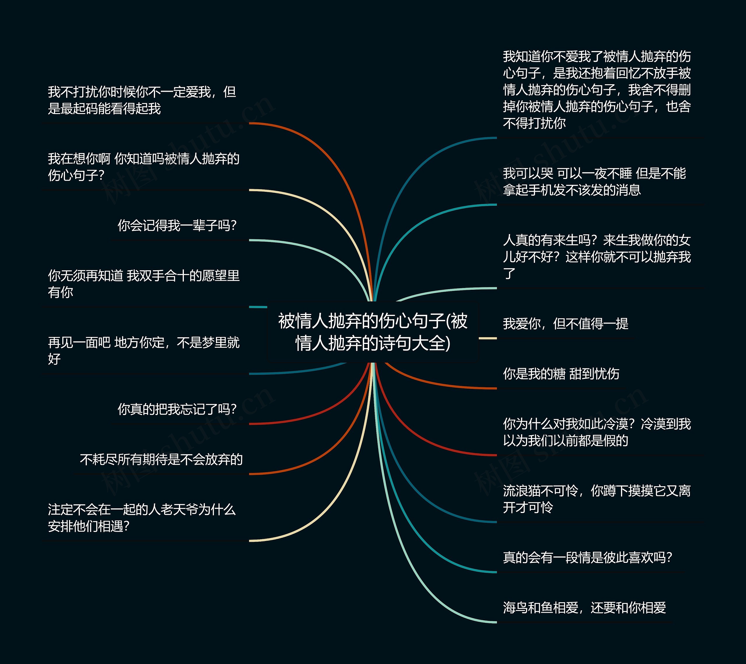 被情人抛弃的伤心句子(被情人抛弃的诗句大全) 被情人抛弃的伤心句子(被情人抛弃的诗句大全)