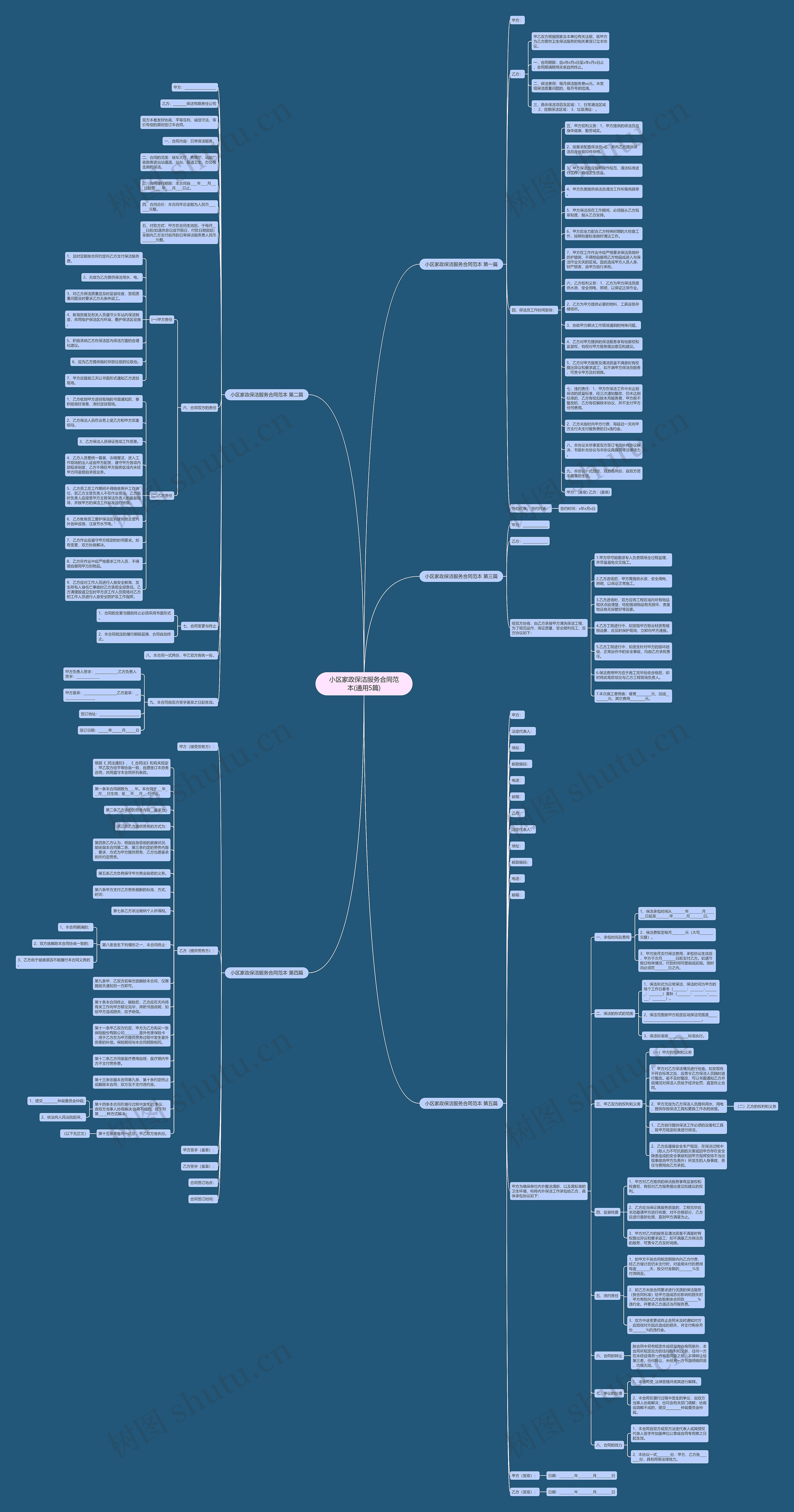 小区家政保洁服务合同范本(通用5篇) 小区家政保洁服务合同范本(通用5篇)