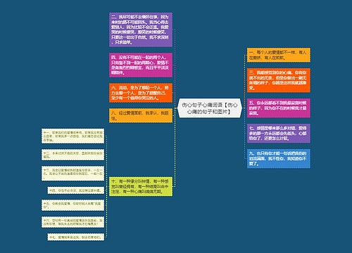 伤心句子心痛词语【伤心心痛的句子和图片】