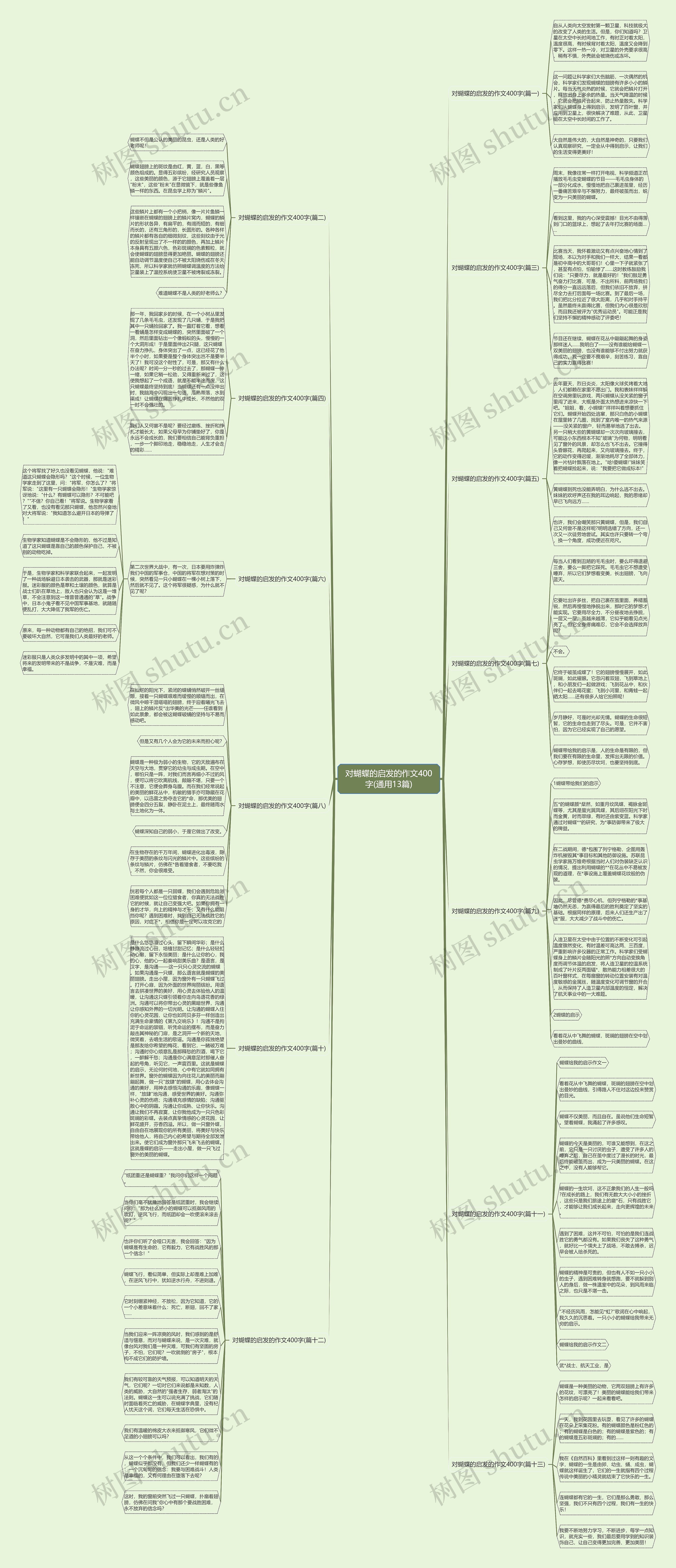 对蝴蝶的启发的作文400字(通用13篇)