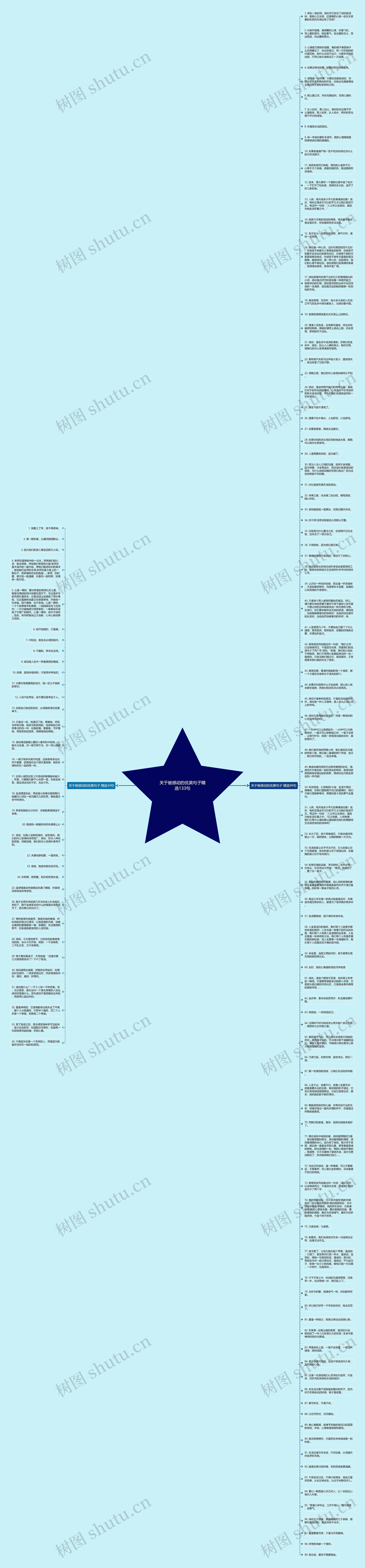 关于被感动的优美句子精选133句思维导图