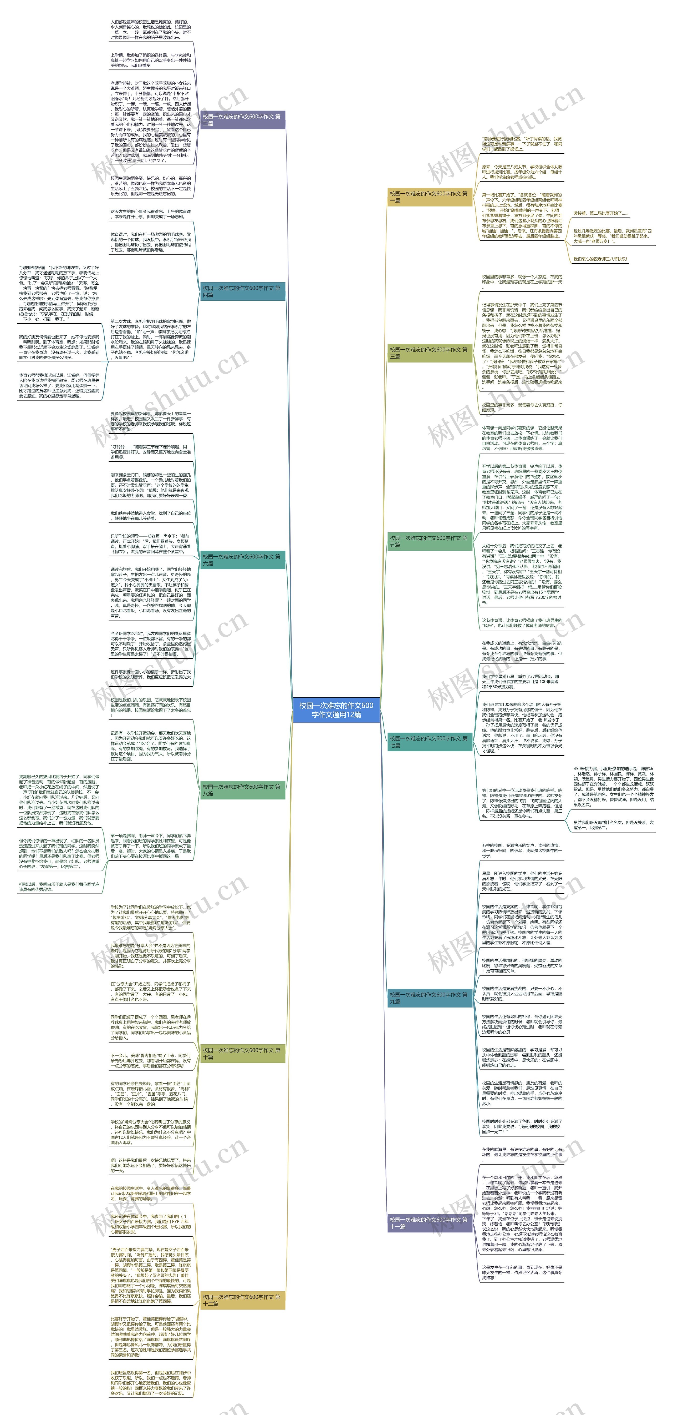 校园一次难忘的作文600字作文通用12篇