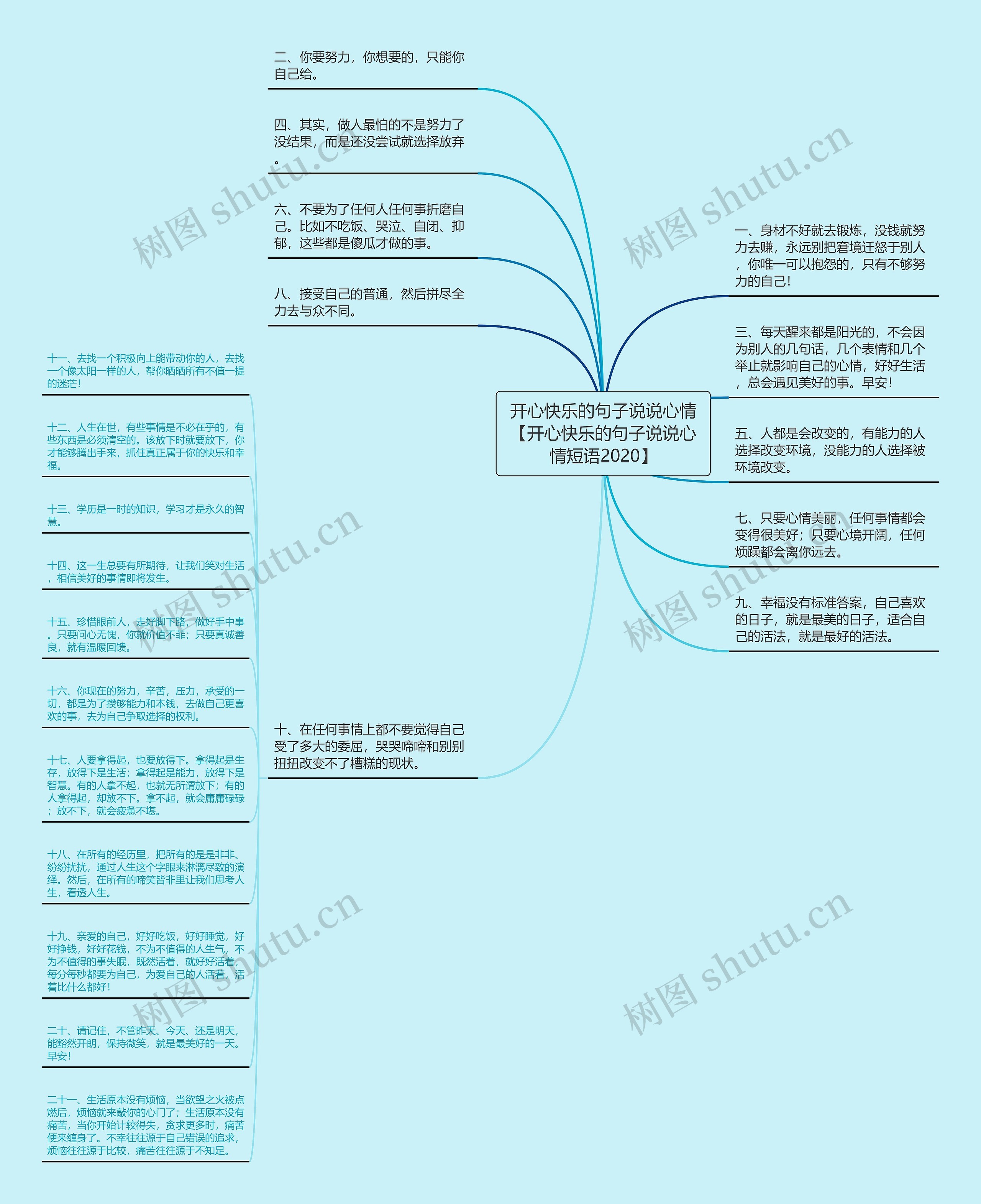开心快乐的句子说说心情【开心快乐的句子说说心情短语2020】 开心快乐的句子说说心情【开心快乐的句子说说心情短语2020】