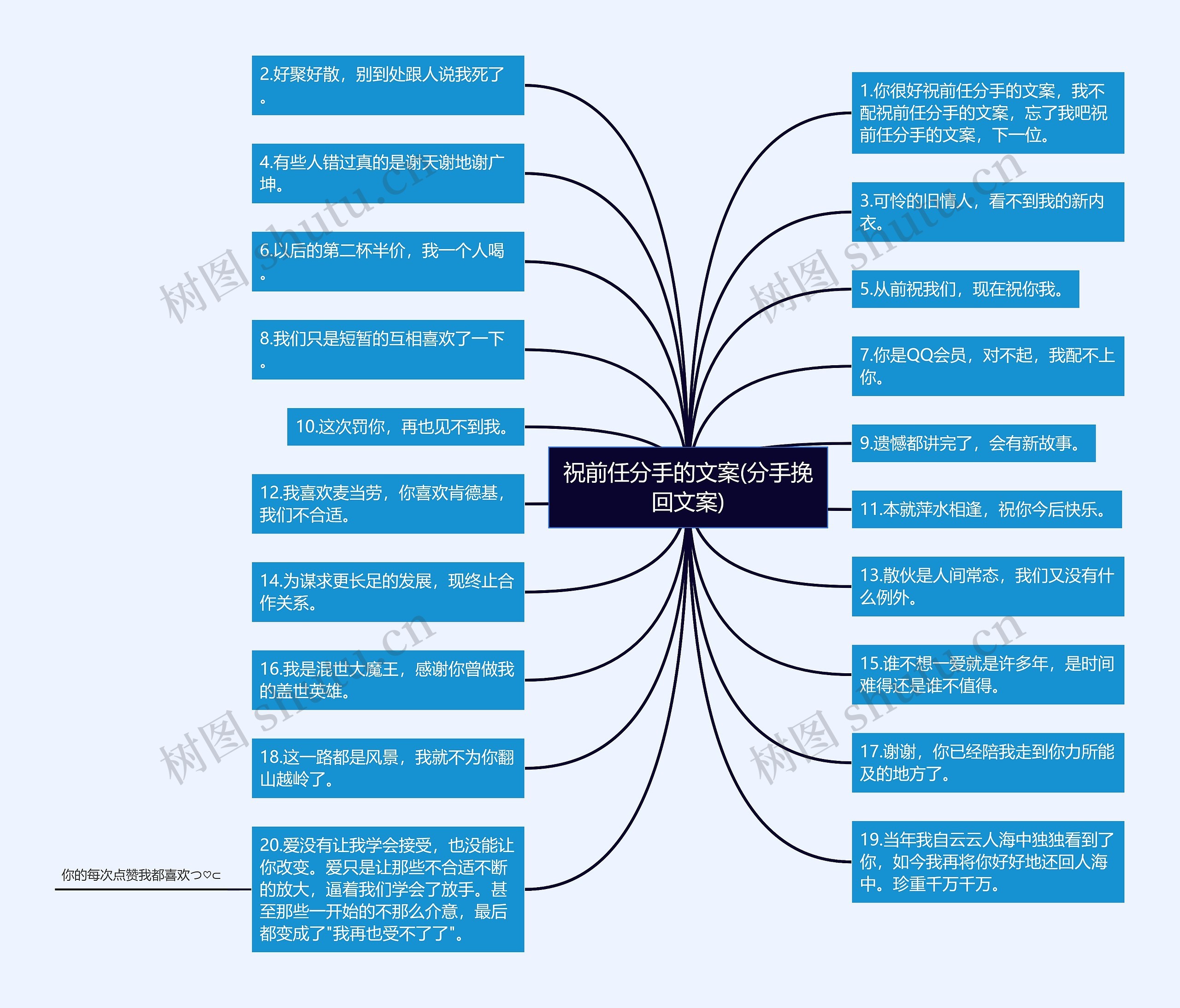 祝前任分手的文案(分手挽回文案) 祝前任分手的文案(分手挽回文案)