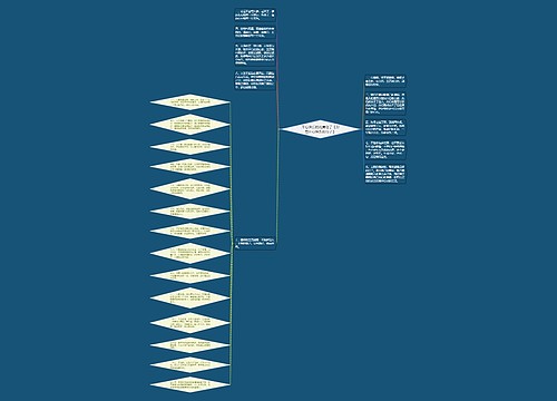开心快乐的优美句子【形容开心快乐的句子】 开心快乐的优美句子【形容开心快乐的句子】