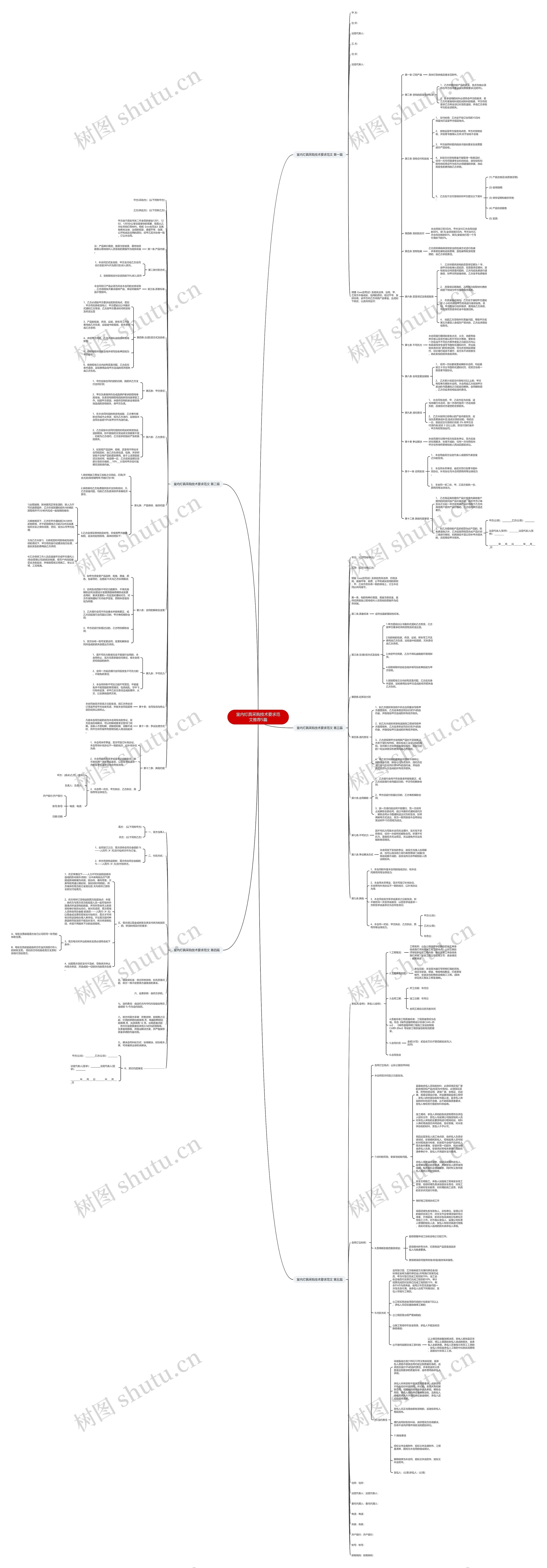 室内灯具采购技术要求范文推荐5篇思维导图