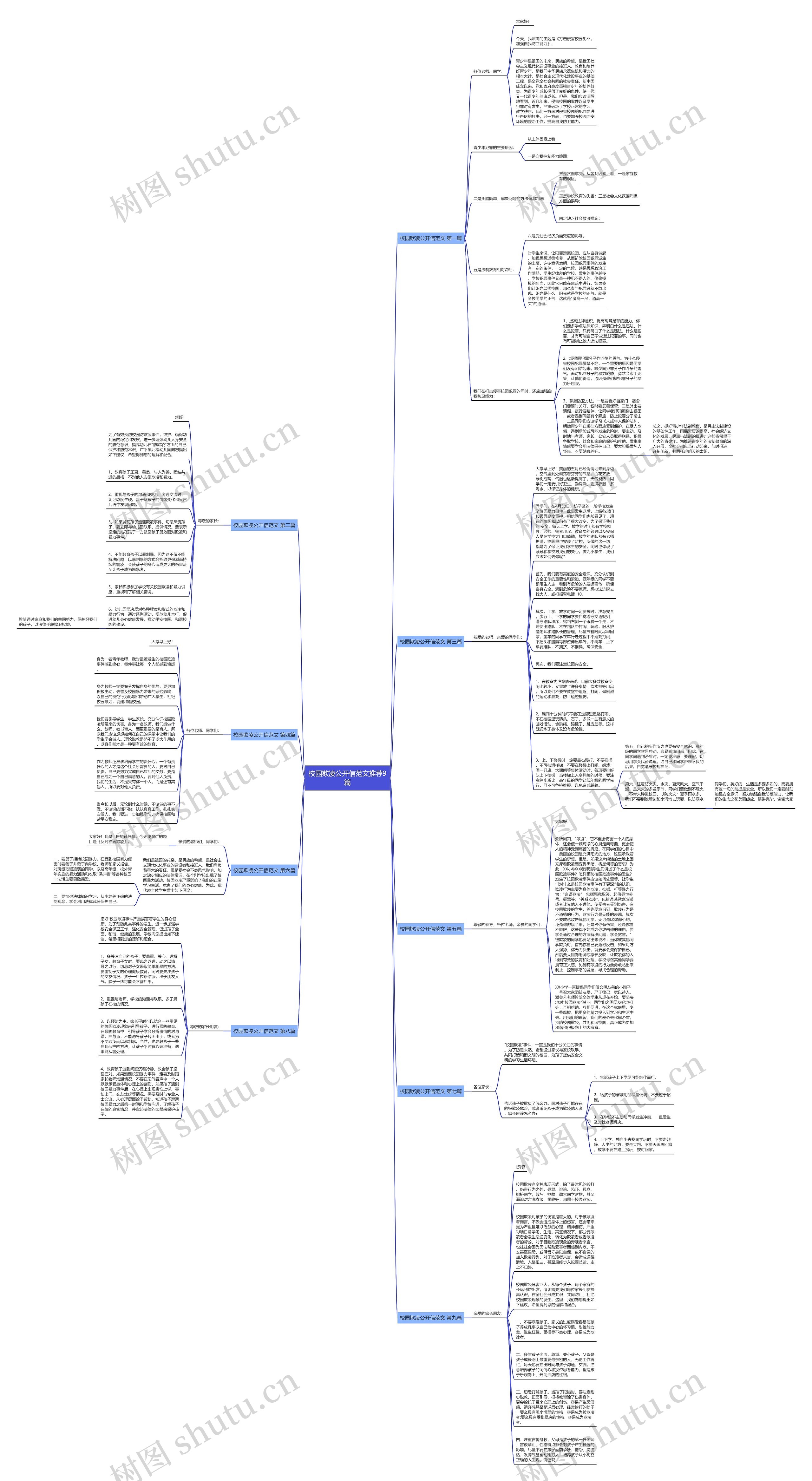 校园欺凌公开信范文推荐9篇思维导图