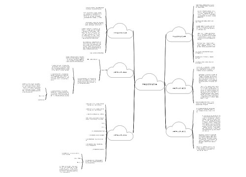 中考应用文体范文6篇 中考应用文体范文6篇