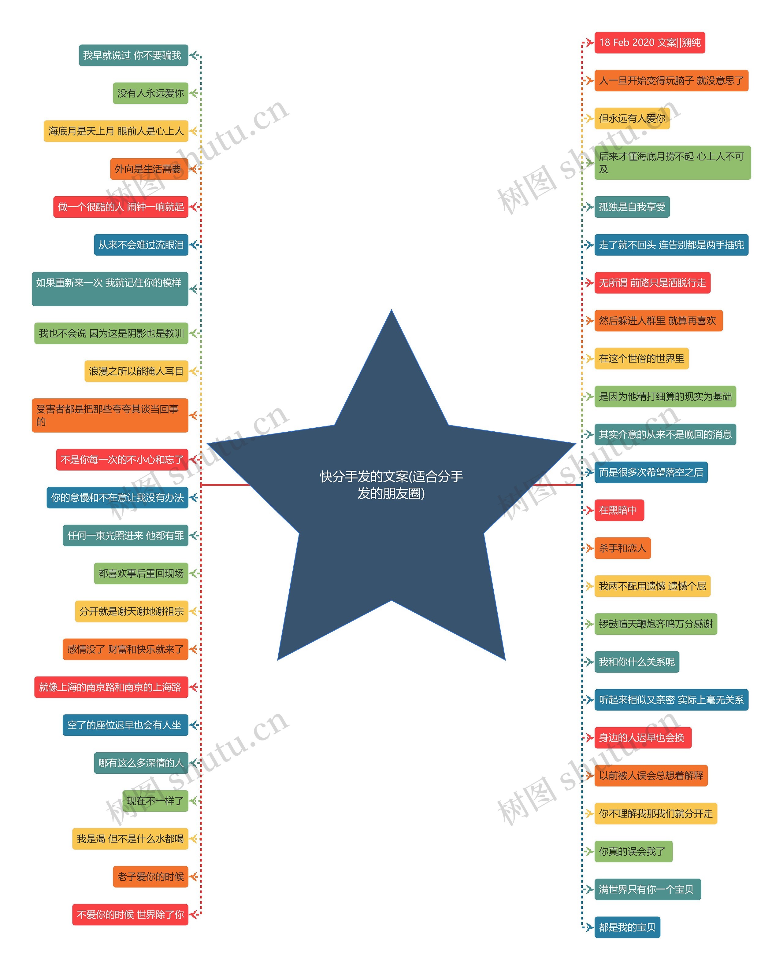 快分手发的文案(适合分手发的朋友圈) 快分手发的文案(适合分手发的朋友圈)