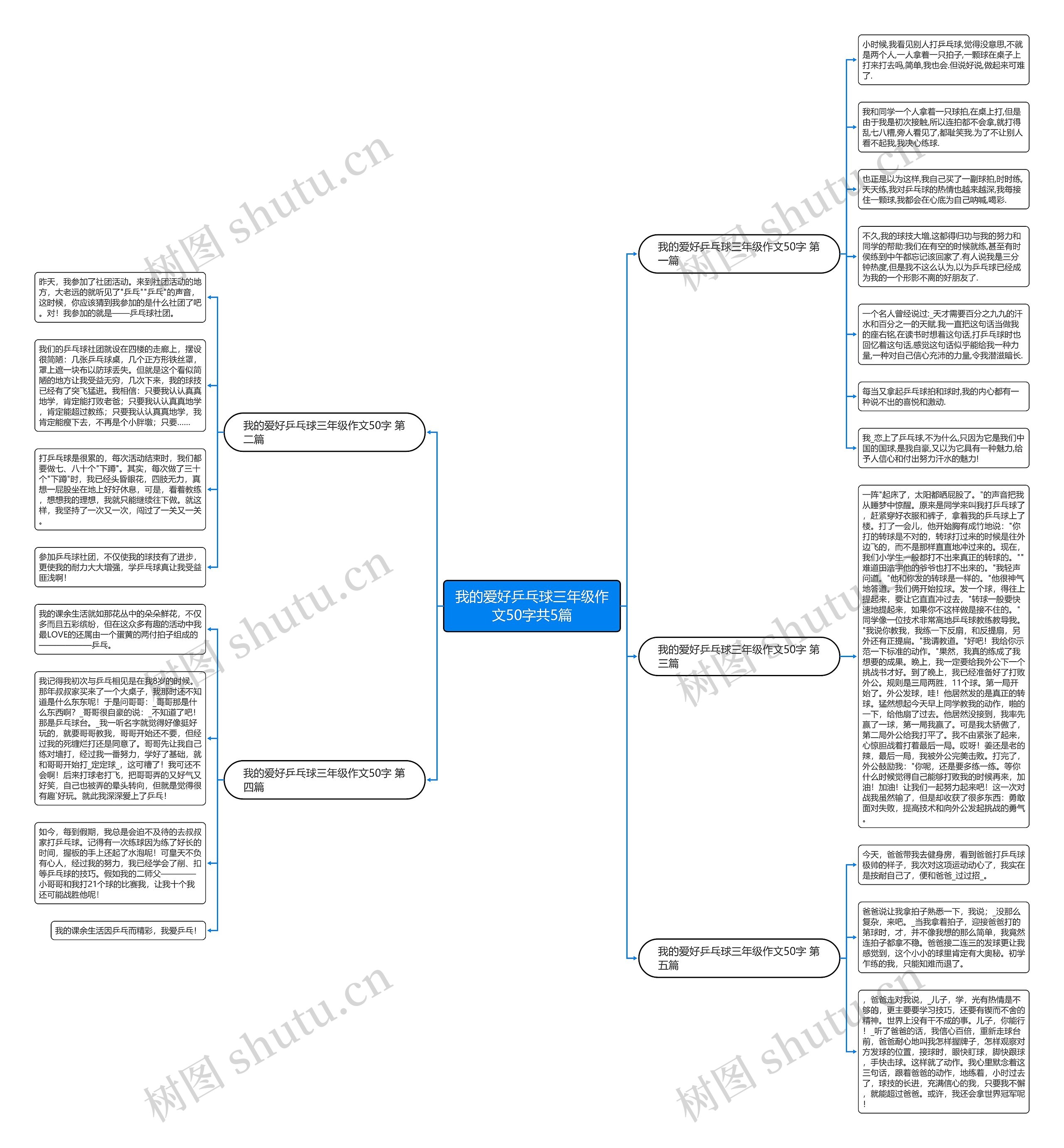 我的爱好乒乓球三年级作文50字共5篇思维导图