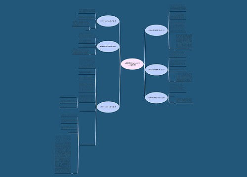 英语数学俱乐部宣传词范文(通用6篇) 英语数学俱乐部宣传词范文(通用6篇)