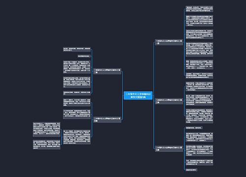 二年级作文大全种植向日葵作文精选5篇 二年级作文大全种植向日葵作文精选5篇