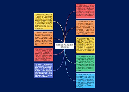 佛的励志句子经典语录(佛教励志短句) 佛的励志句子经典语录(佛教励志短句)