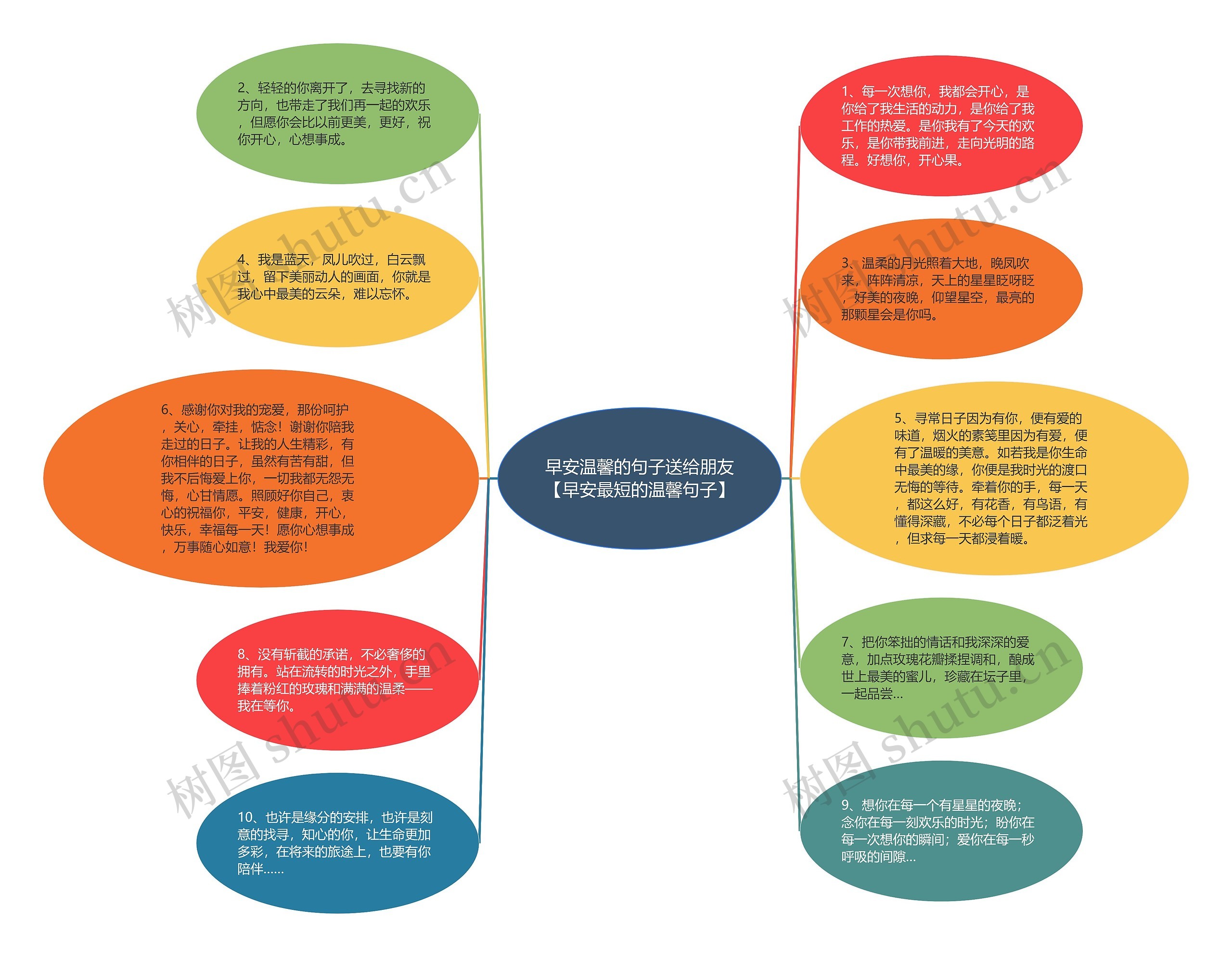 早安温馨的句子送给朋友【早安最短的温馨句子】