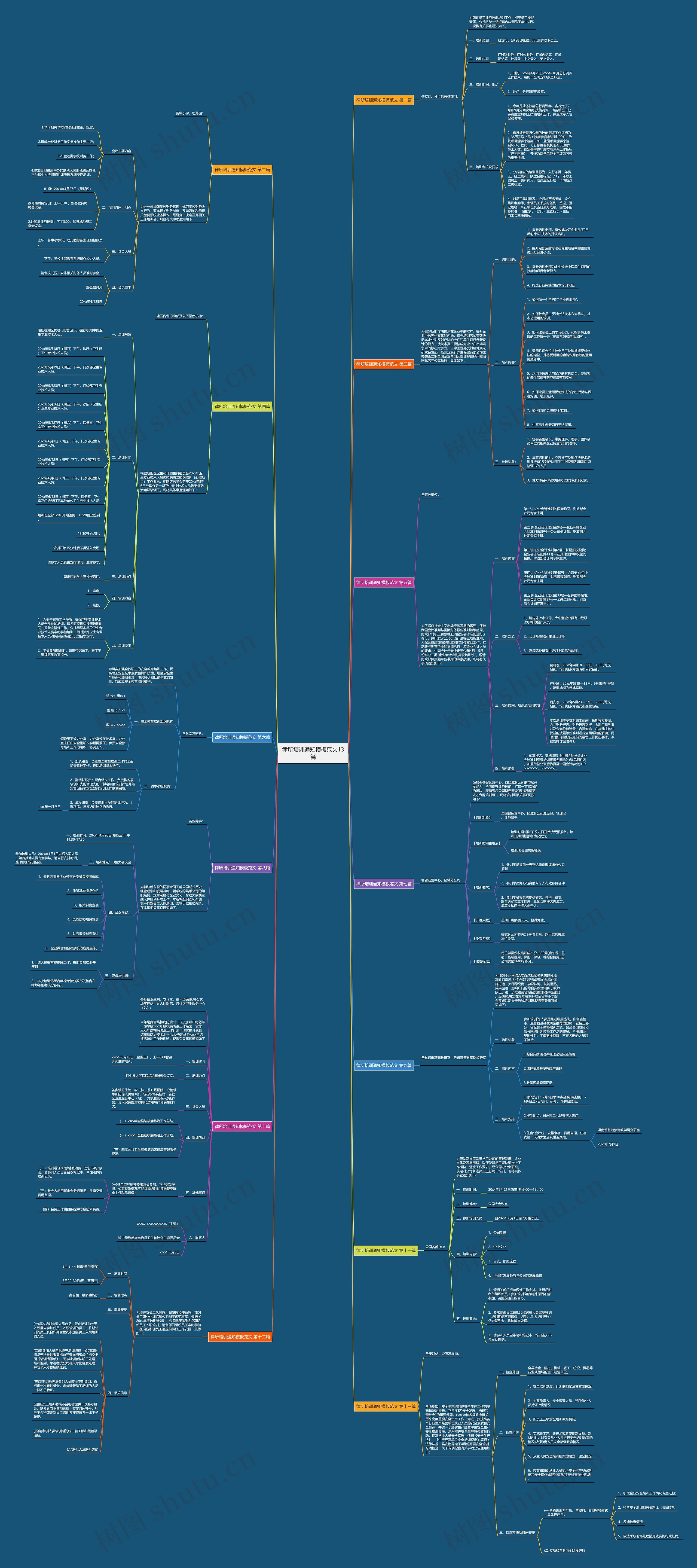律所培训通知模板范文13篇 律所培训通知模板范文13篇