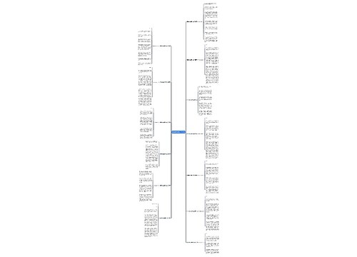 医学类就业意向范文13篇