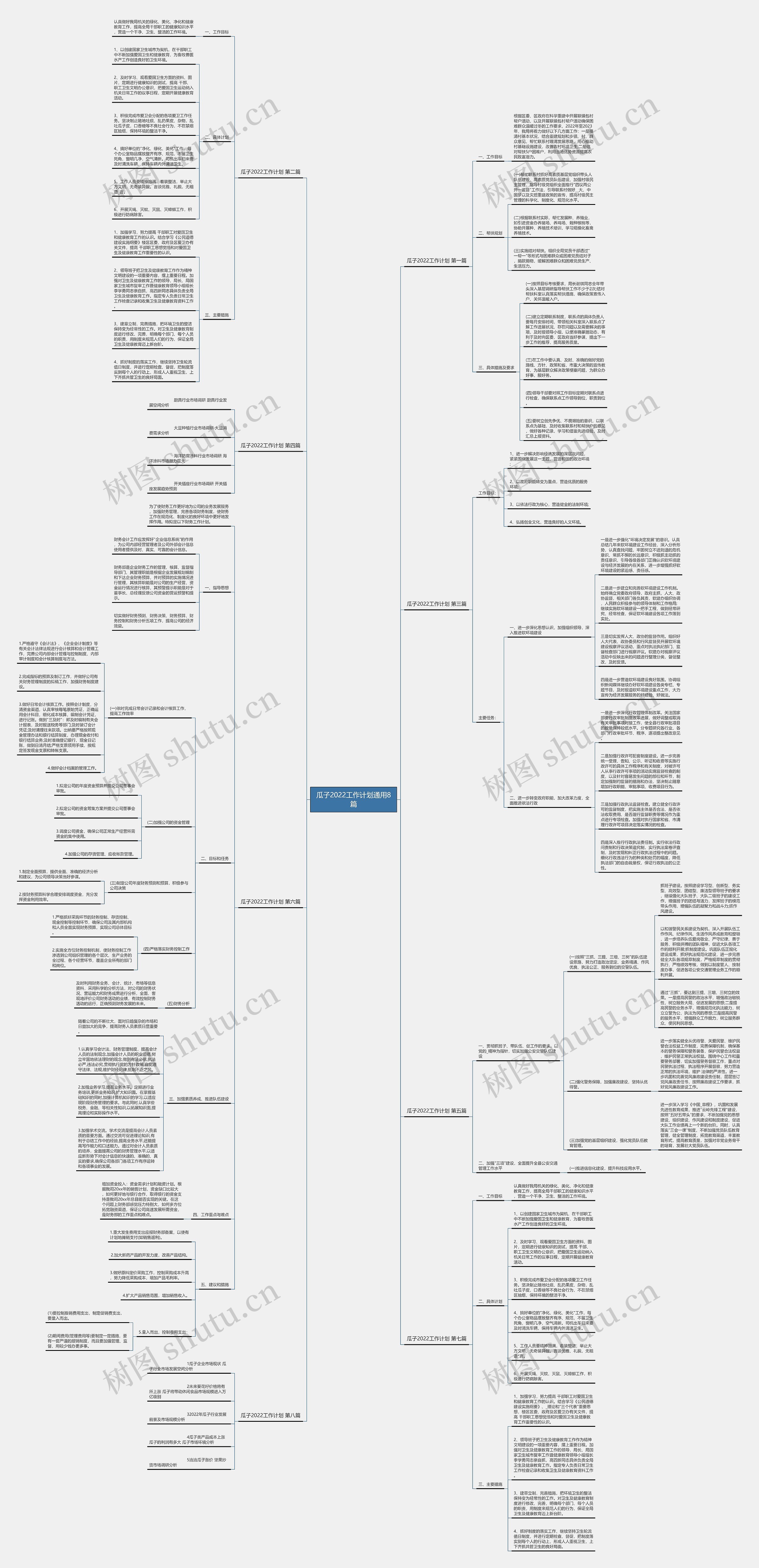 瓜子2022工作计划通用8篇 瓜子2022工作计划通用8篇