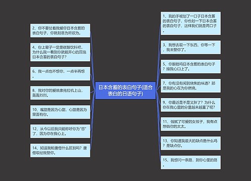 日本含蓄的表白句子(适合表白的日语句子)