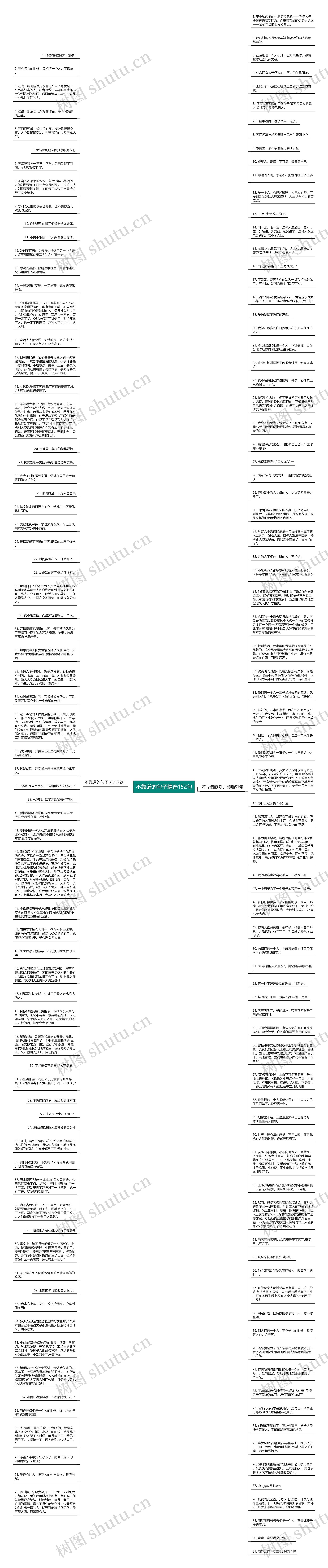 不靠谱的句子精选152句思维导图高清图 不靠谱的句子精选152句思维导图