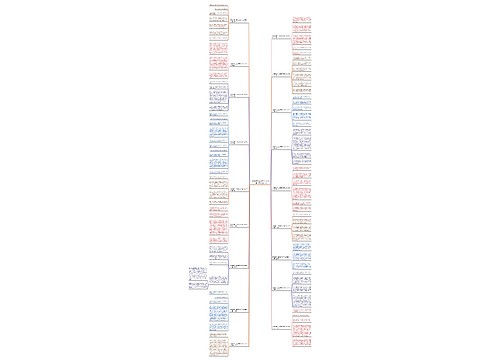 向你推荐小英雄雨来作文400字作文优选18篇 向你推荐小英雄雨来作文400字作文优选18篇