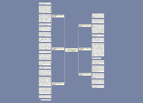 五年级写朋友的作文450字作文大全通用6篇