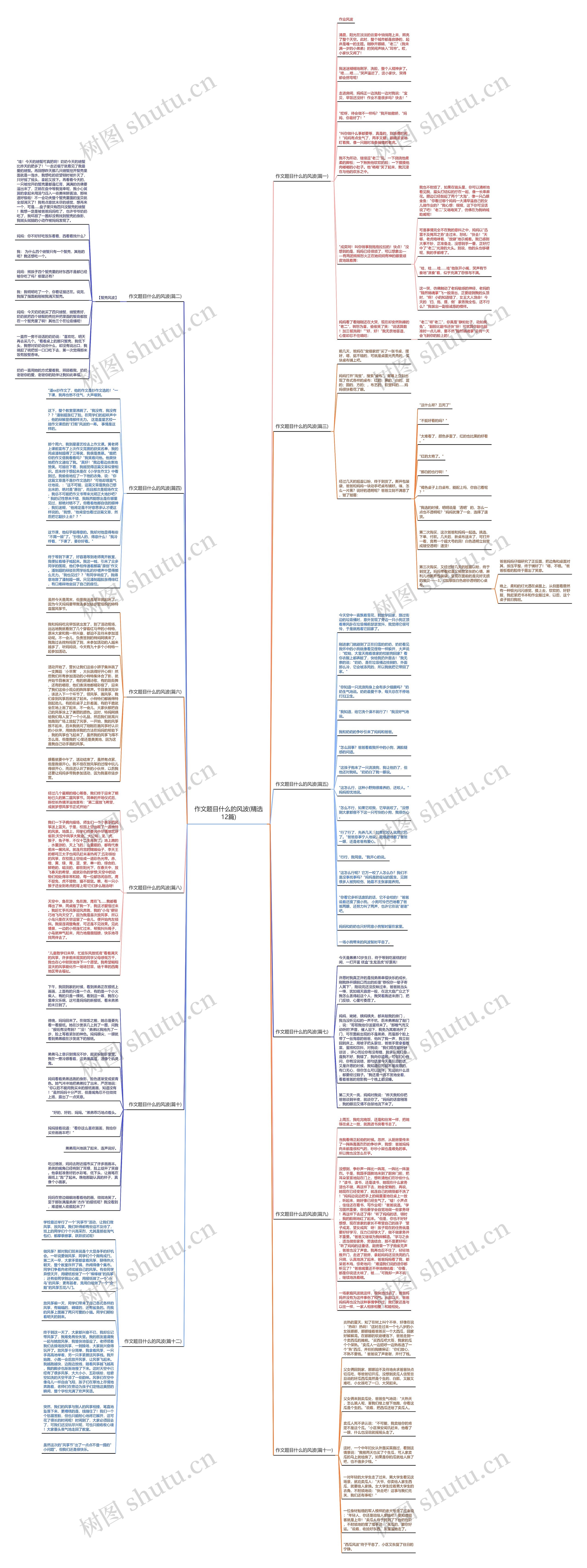 作文题目什么的风波(精选12篇) 作文题目什么的风波(精选12篇)