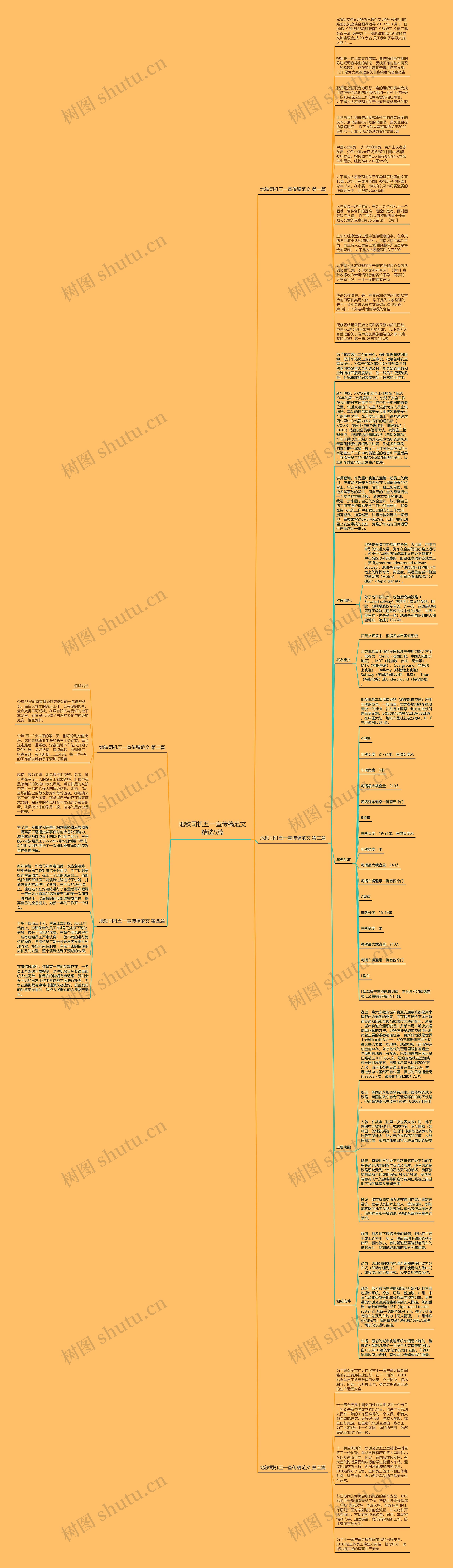 地铁司机五一宣传稿范文精选5篇思维导图