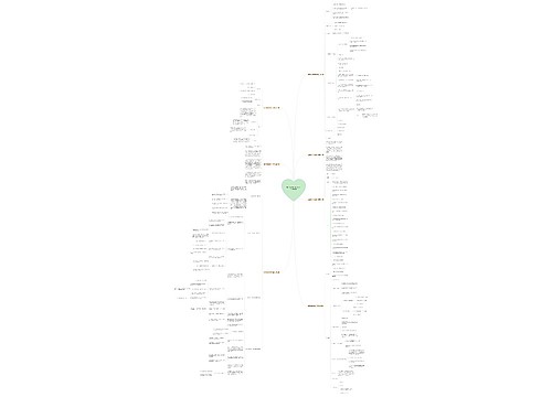 读自相矛盾有感200字作文通用7篇