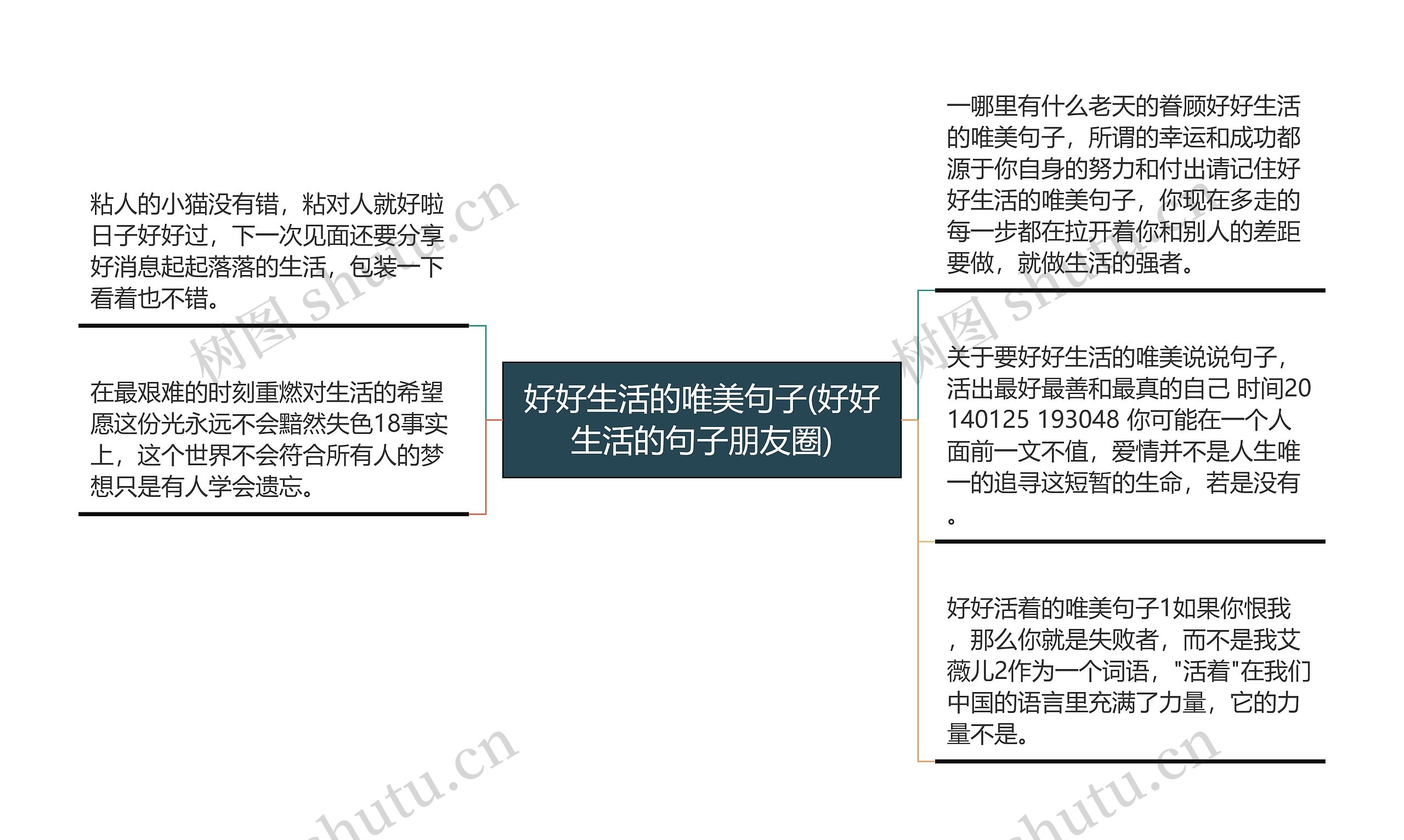 好好生活的唯美句子(好好生活的句子朋友圈) 好好生活的唯美句子(好好生活的句子朋友圈)