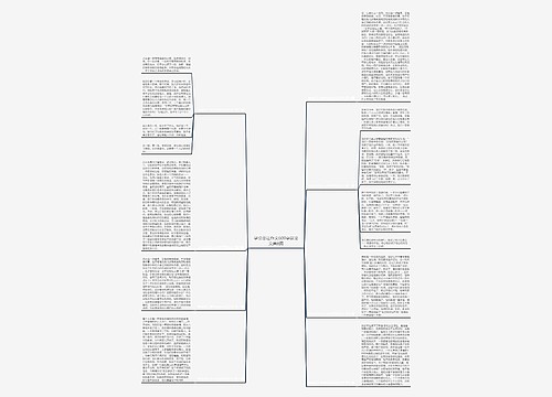 学会忍让作文600字议论文共8篇