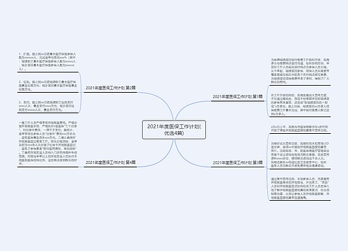 2021年度医保工作计划(优选4篇)